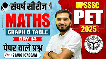 UPSSSC PET 2025 : Maths | Graph & Table, Maths Practice Set #14, PET Maths By Gyanendra Sir