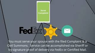DIY Divorce in NC