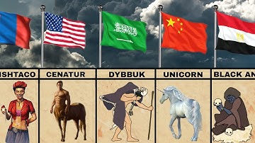 Most Popular Mythical Creature From Different Countries