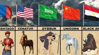 Most Popular Mythical Creature From Different Countries