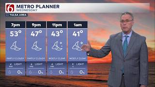 Alan Crone's Wednesday Evening Forecast | February 11, 2026