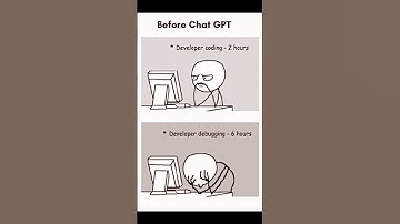 Funny 🤣 meme | Coding | #coding #meme #developer