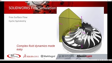 Complex Fluid Dynamics Made Easy With SOLIDWORKS Flow 2018
