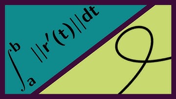 Multivariable Calculus | ArcLength