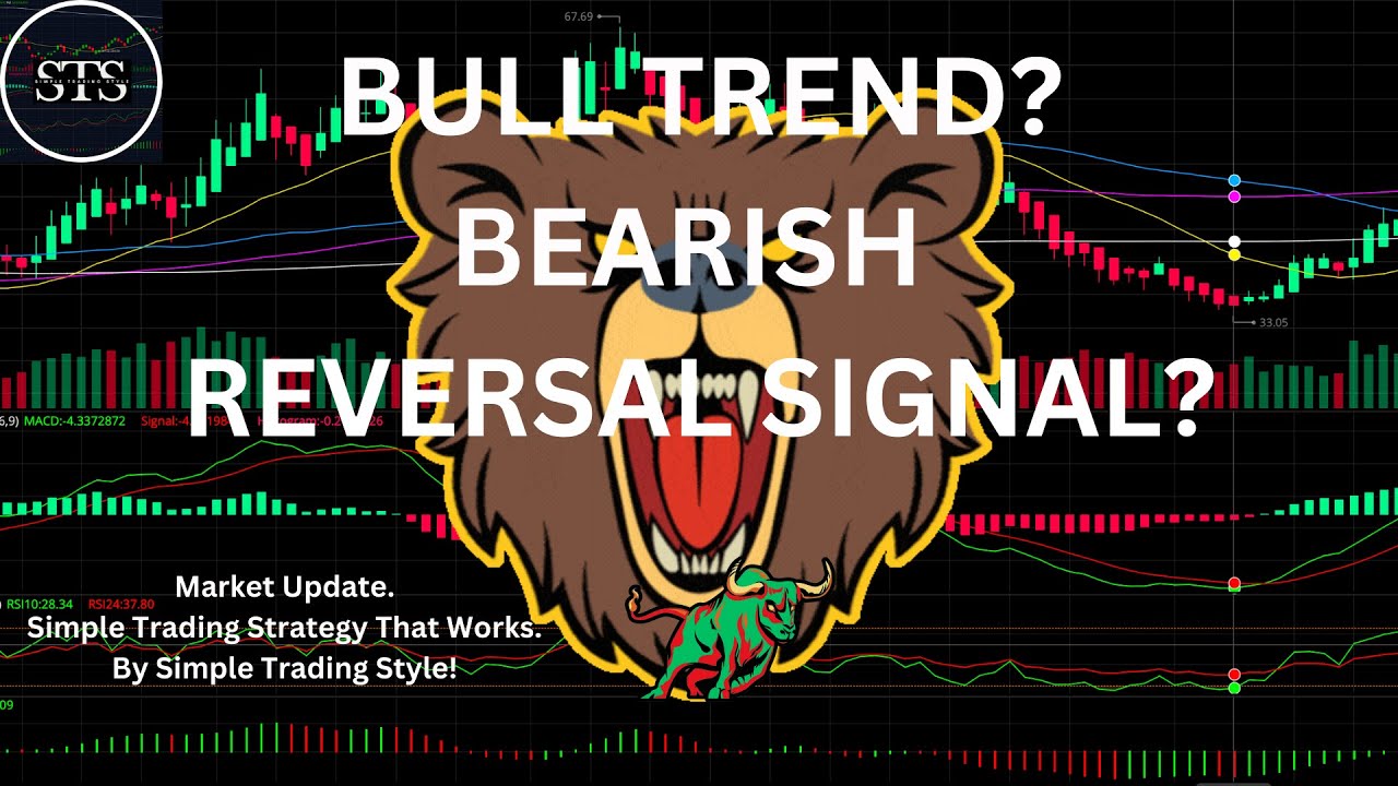 BULL TREND? BEAR REVERSAL? DAILY 