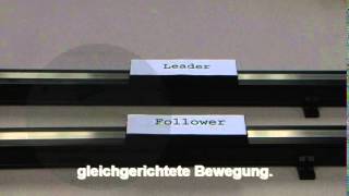 Elektrisches Getriebe Teil 3 - "Master" "Slave"