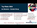 Dave Lawie - Valuating Ore Body Knowledge – The Financial Keystone for Mining Success