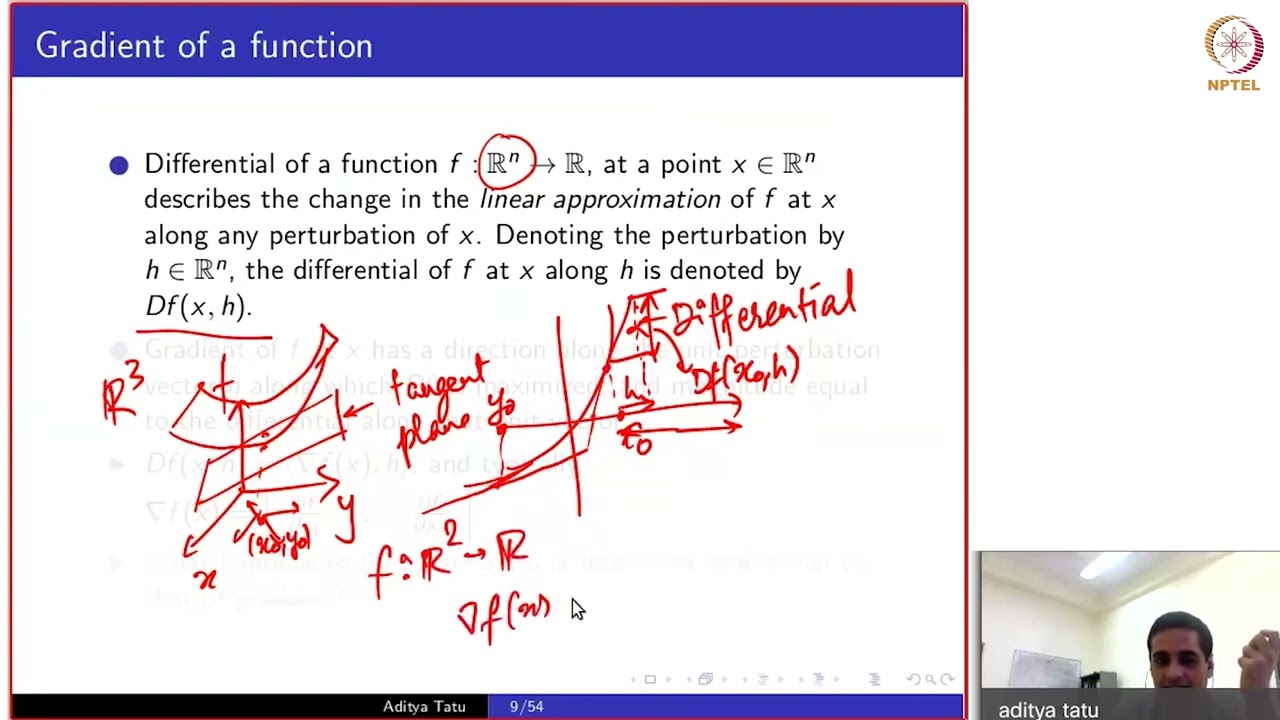 Linear Algebra & Optimization - 2 - YouTube