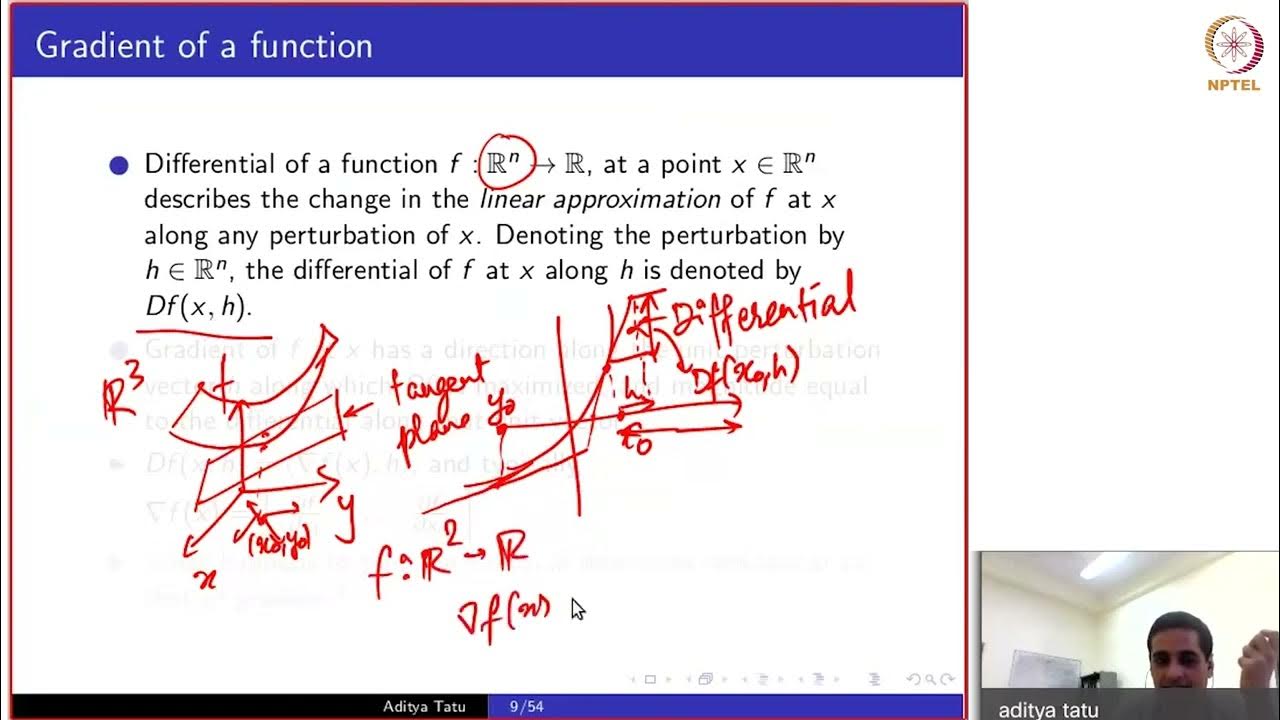 Linear Algebra & Optimization - 2 - YouTube