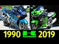 Kawasaki ZZ-R 1400 (ZX-14R) - Эволюция (1990 - 2019) ! История Модели !