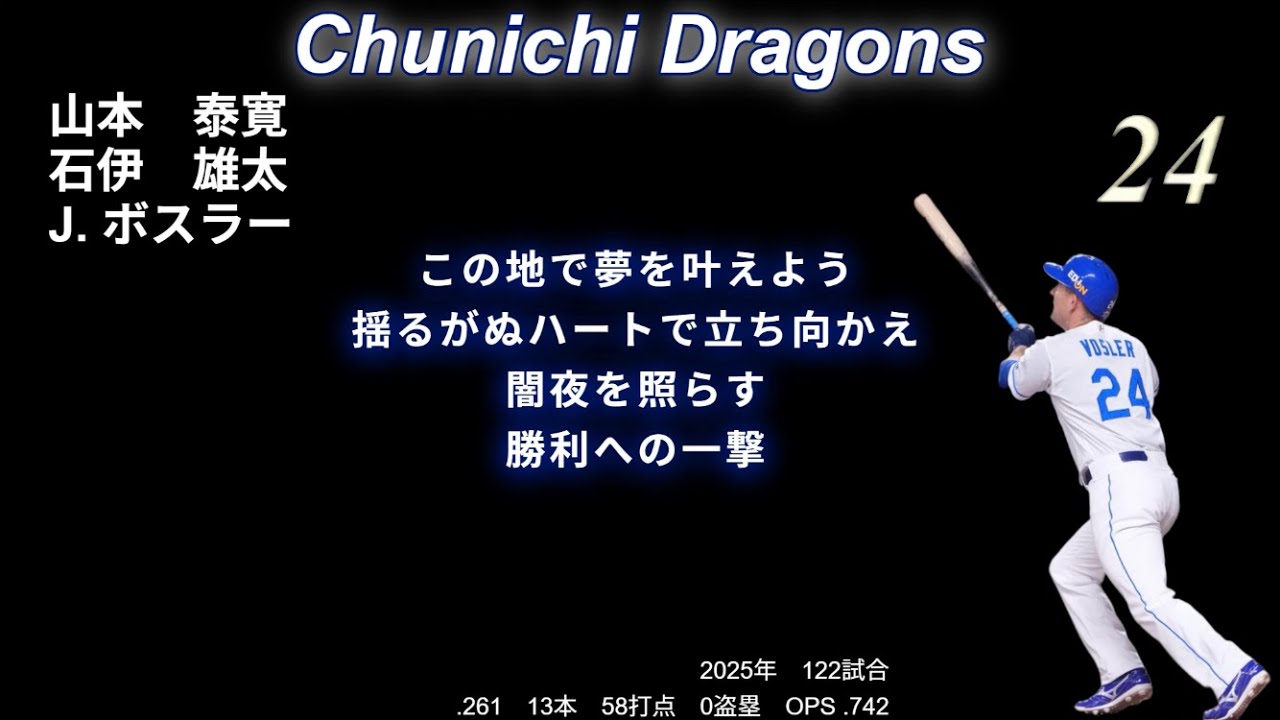 中日ドラゴンズ2026年新応援歌メドレー
