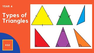Types of Triangles | Year 4 | Key Stage 2 | Maths for Kids