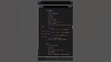 Amazing 😍 Animated weather ☁️ icons with html css with | html css project #shorts