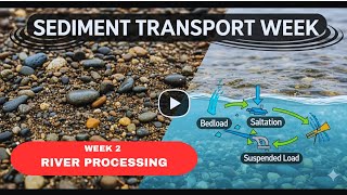 Traction, Saltation and Suspension | Week 2