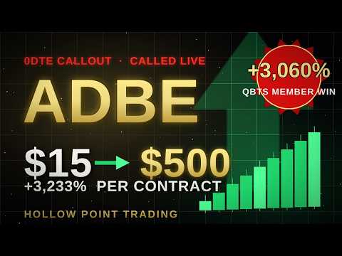 Watch ADBE/QBTS BIG WIN | Hollow Point Trading | Dull Entries Miss The Mark Hollow Point Always EXPAND