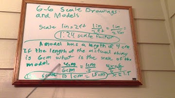 6-6 Scale Drawing and Models