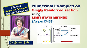 Numerical Examples on Singly Reinforced Section(Part 1) by Limit State Method: Moment of Resistance