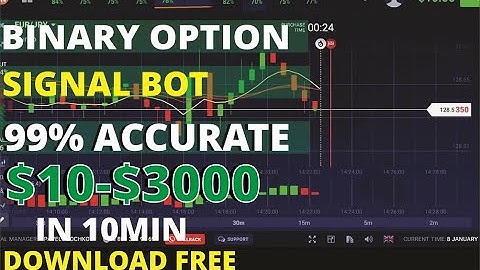 BINARY SIGNAL SOFTWARE 99% Latest Updates // IQ OPTIONS
