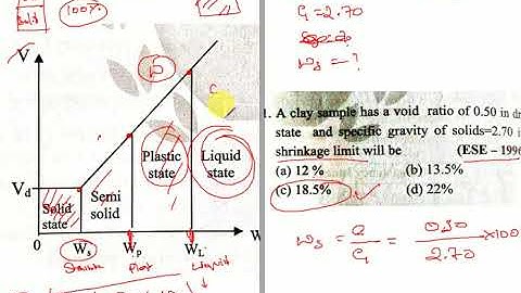 Geotechnical Engg- MCQ s - Index Properties of Soil-part 4
