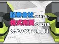 証券取引所の役割とは?株式売買の流れを分かりやすく解説!