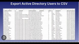 Yellow Pages Spider Tool/ yellow leads extractor To scrape data from directories to excel