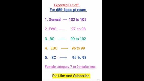 @gs sanju sir #shorts #68thbpsc Cut-off #68thbpsc result #bpscmains #shortsvideo #youtube#viral#69th