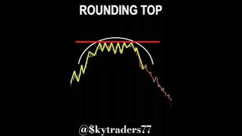 Rounding Top Chart Pattern ! What Is Rounding Top, How To Trade Rouding Top #trading #priceaction