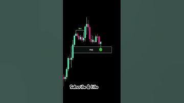 Best Trading Strategy SMC 🔥 #trading #sharemarket #shorts