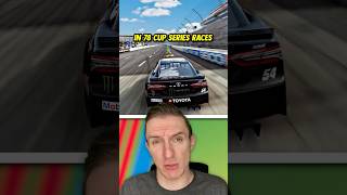 Famous The Awful Record Ty Gibbs is About to Break Profile