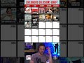 Who won the Childhood Delusions Draft?