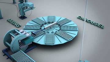 VizPix Studio Defence and Engineering 3D Animation Show-Reel