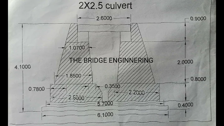 Drawing & Plan of different #slab #culvert #civilengineering
