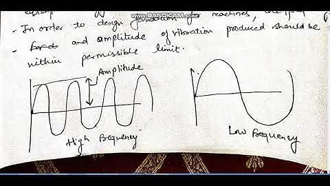Machine Foundations Lecture By Mohd Saif Asad