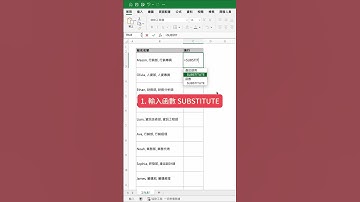 【Excel】一次大量換行