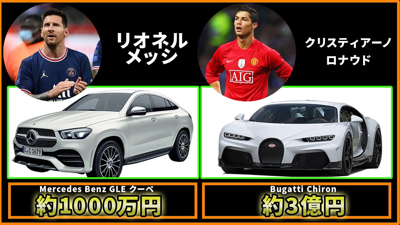 海外サッカー選手が乗ってるスーパーカー８選 Youtube