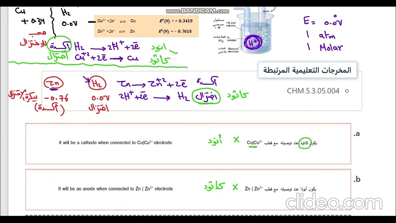 اختبار الكيمياء 12 متقدم  ( الفصل الدراسي الثاني 2023  )