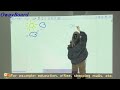 Transform ordinary projected screen into a touch-interactive screen