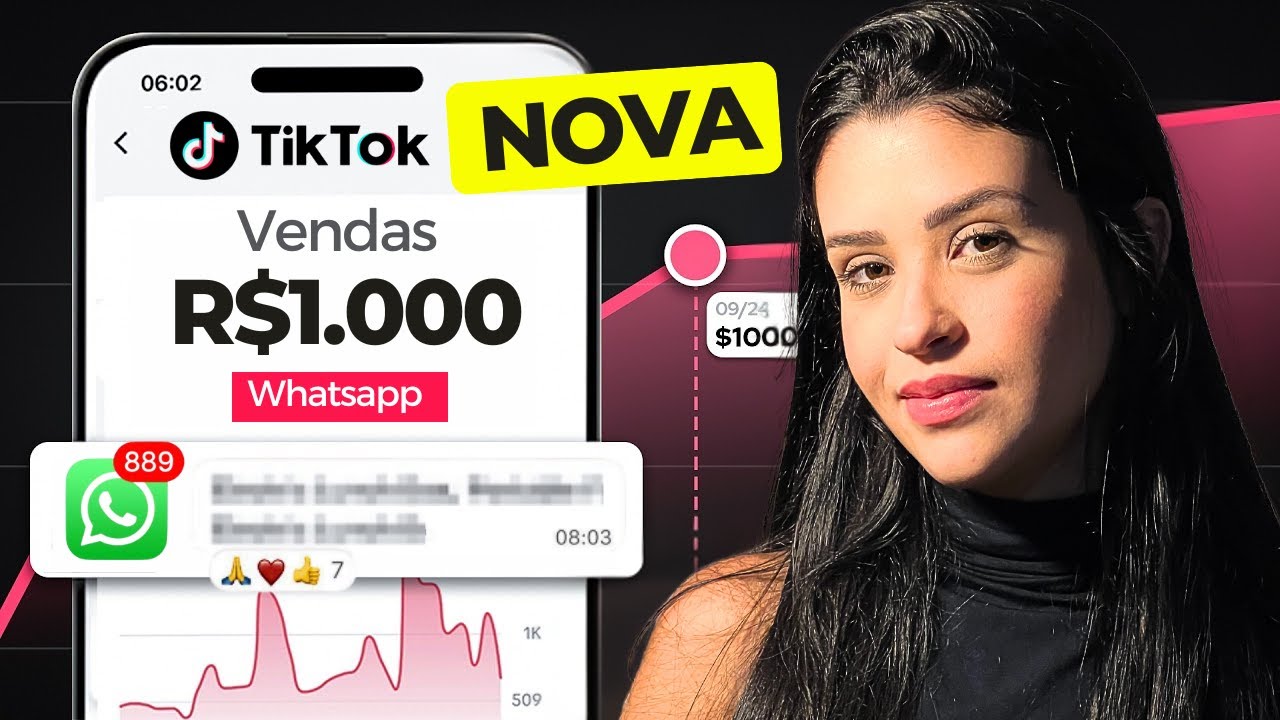 Nova Campanha do WhatsApp no TikTok Ads: Como fazer R$1.000/dia