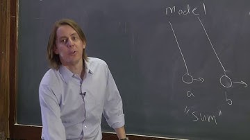 PHYS 201 | Coupled Oscillators 2 - Normal Mode Solutions