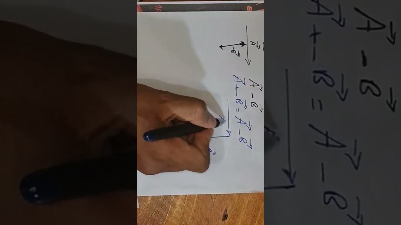 جمع المتجهات بيانيا