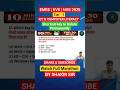 EMRS/KVS/NVS 2025| ICT| COMPUTER LITERACY| SHORTCUT KEY TO DELETE PERMANENTLY #emrs2025 #ict #shorts
