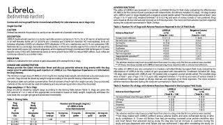 Librela™ (bedinvetmab injection) Prescribing Information