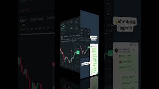 #ftt - Usdt Perfect Hit with Signal Proof || Binance Exchange