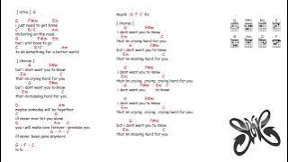 kunci gitar & lirik lagu | Slank - hard for you