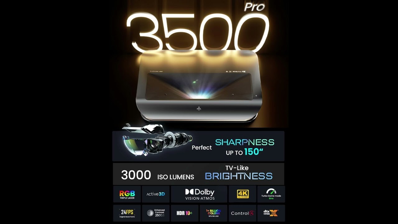 AWOL Vision LTV‑3500 Pro Review — Best 150″ UST Projector Under $XXX?