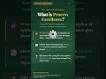 What is Process Excellence — and who needs it? #Shorts #processexcellence