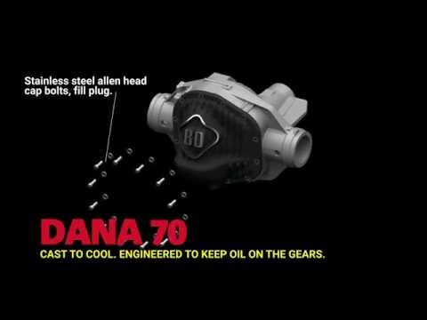 Video: Hoeveel versnellingsbakolie bevat een Dana 70?