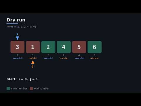 LeetCode 922: Sort Array By Parity II | Two Pointers in C | Explained with Dry Run
