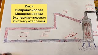 КАК Я МОДЕРНИЗИРОВАЛ СВОЮ СИСТЕМУ ОТОПЛЕНИЯ В СТАРОМ ДОМЕ В ДЕРЕВНЕ #сантехника #краны #канализация