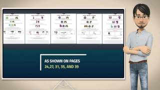 Blending & Segmenting - Addressing Decoding Skills